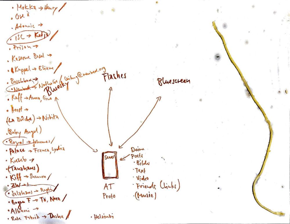 Mokka → Henry

GxZ

Atomic

ISC → Katja

Fusion

Kerens Basel

Kuppel → Elian

Boschlott

Neubad → Nathalie (wihin@neubad.org
)

Kaff → Auna, Gino

Horst

(La Biche) → Nikita

Baby Angel

Royal → Johannes

Palace → Franz, Lydia

Kutz

(Tanzhaus)

Kiff → Shannon

ZW

Salzburg → Raphi

Bogen F → Tö, Nera

Albani

Rote Fabrik → Dasha

Helsinki

Flashes
Bluescreen

Deine Posts

Bilder

Text

Video

Friends (Links)

(Musik)