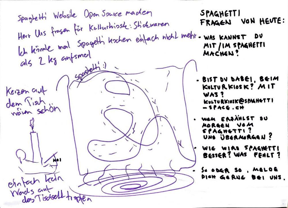 Spaghetti Website Open Source machen
Herr Urs fragen für Kulturkiosk: Stickwaren
Ich könnte mal Spaghetti kochen einfach nicht mehr als 2 kg aufsmal

Kerzen auf dem Tisch wär’n schön
einfach kein Wachs auf das Tischset tropfen

Spaghetti :)

SPAGHETTI
FRAGEN VON HEUTE:

* Was kannst du mit/im Spaghetti machen?

* Bist du dabei, beim Kulturkiosk? Mit was?
  [kulturkiosk@spaghetti-space.ch](mailto:kulturkiosk@spaghetti-space.ch)

* Wem erzählst du morgen vom Spaghetti?
  Und übermorgen?

* Wie wird Spaghetti besser? Was fehlt?

So oder so, melde dich gern bei uns.
